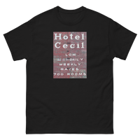 Cecil Hotel