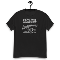 Central Hardware