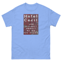 Cecil Hotel