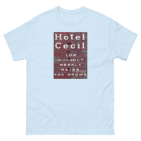 Cecil Hotel
