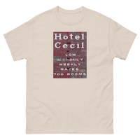 Cecil Hotel