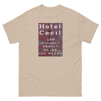 Cecil Hotel
