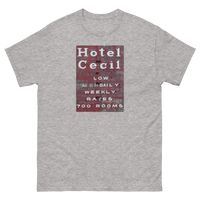 Cecil Hotel