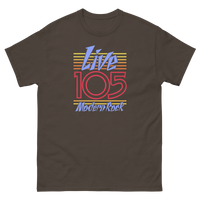 KITS - San Francisco, CA