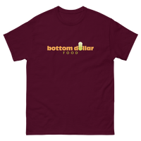 Bottom Dollar Food
