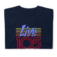 KITS - San Francisco, CA