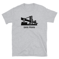 San Francisco, California