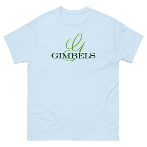 Gimbels